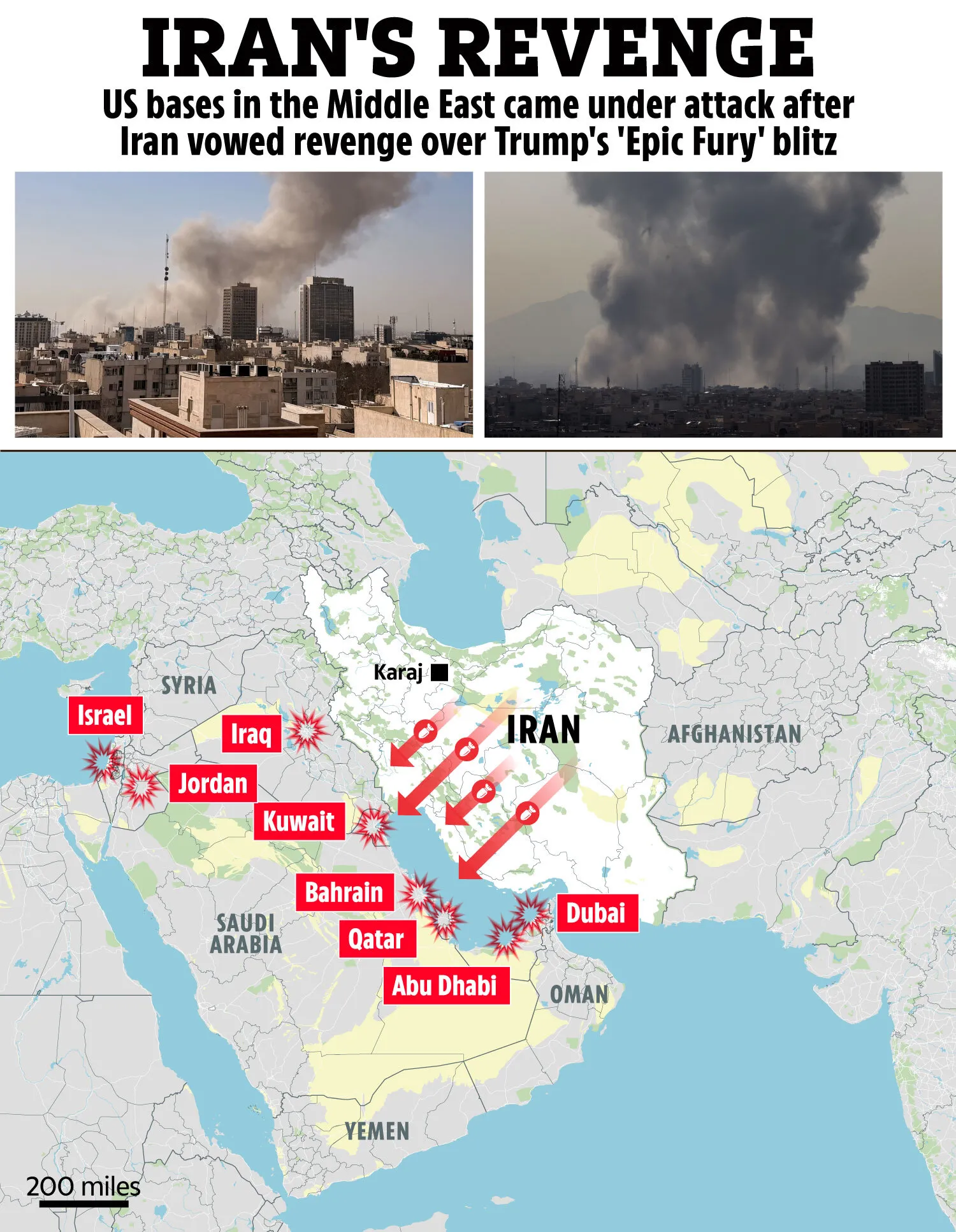 Collage of two photos of smoke rising from cities and an illustration of a map showing US bases in the Middle East targeted by Iran.