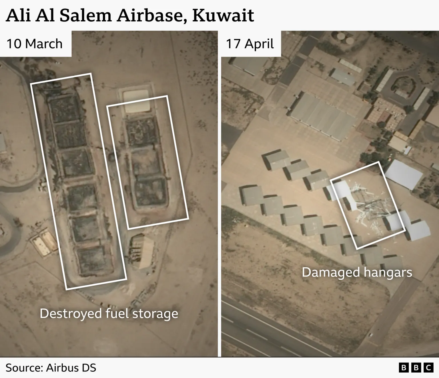 Satellite imagery of Ali Al Salem Airbase in Kuwait showing destroyed fuel bunkers from Iranian strikes.