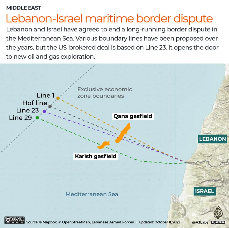 Chart depicting the 2022 US-brokered maritime boundary agreement between Israel and Lebanon, now disputed by Israeli buffer zone.