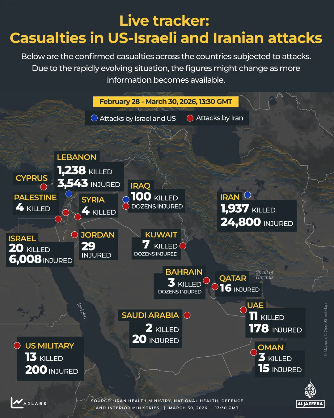 Regional death toll tracker shows impact of escalating conflict as diplomatic efforts intensify across Middle East.