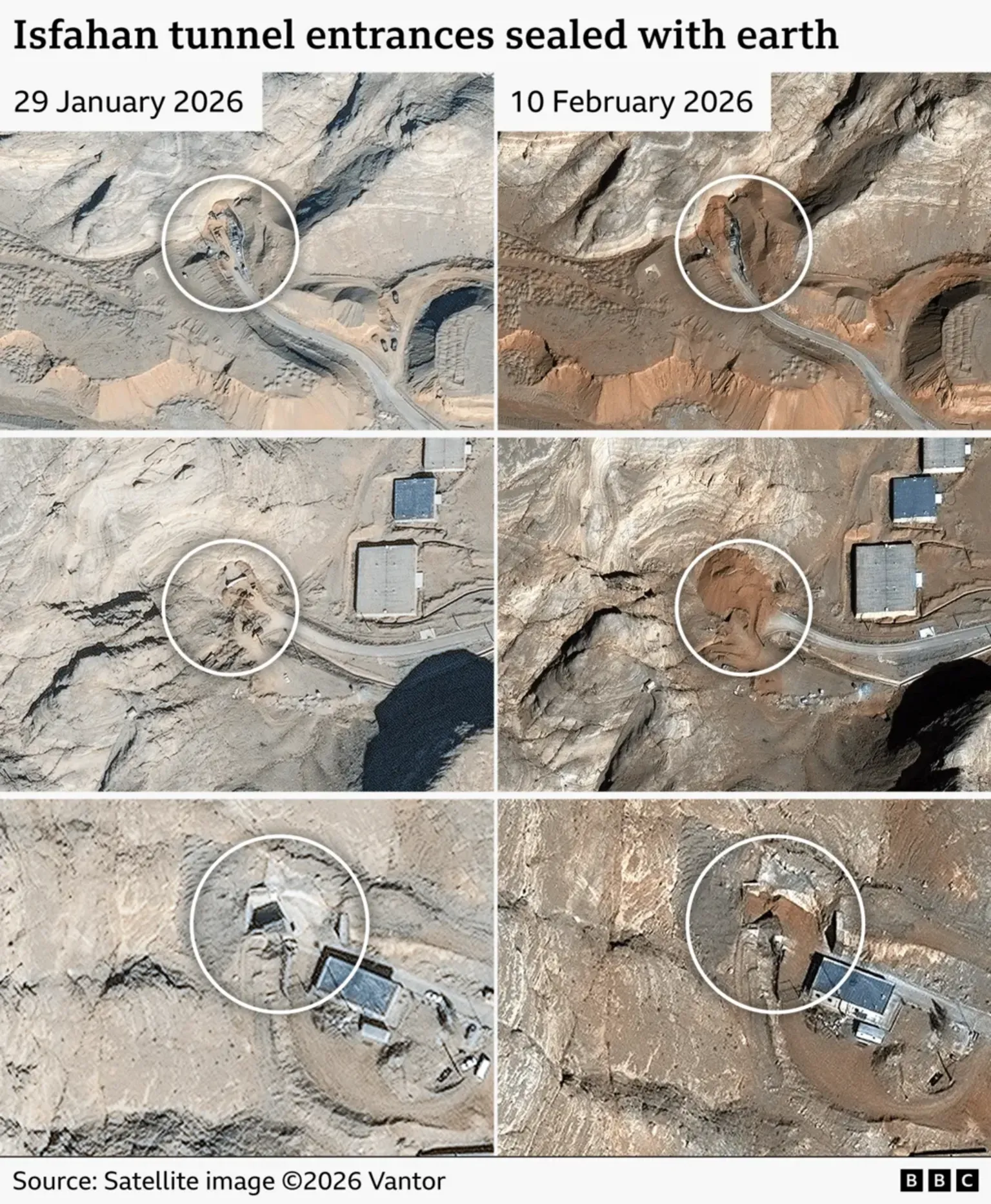 Satellite imagery from February showing Isfahan nuclear site tunnels sealed with earth barriers.