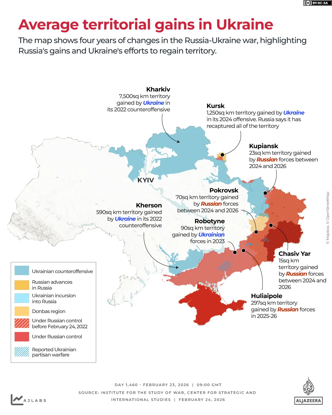 Russia occupies approximately 20 percent of Ukraine's territory, though front lines shift gradually amid ongoing combat operations.
