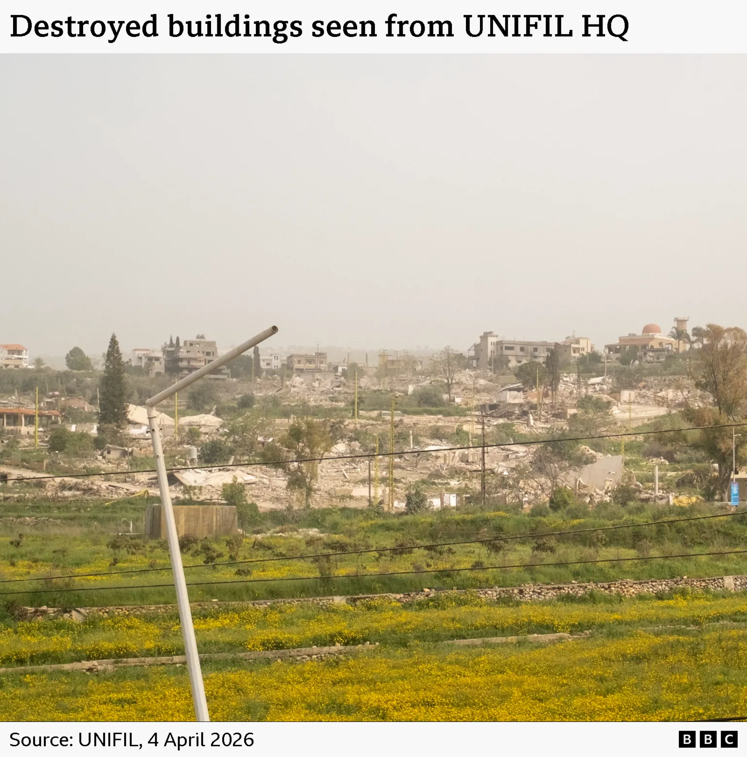 Destroyed buildings in southern Lebanon photographed from UNIFIL headquarters amid systematic demolition campaign.