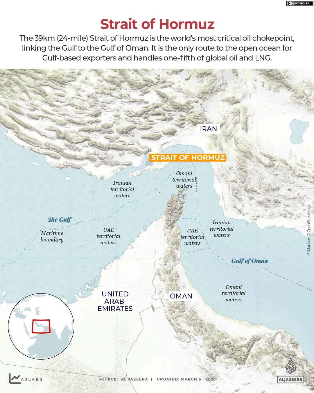 Map showing the Strait of Hormuz shipping lanes threatened by regional conflict and potential supply disruptions.