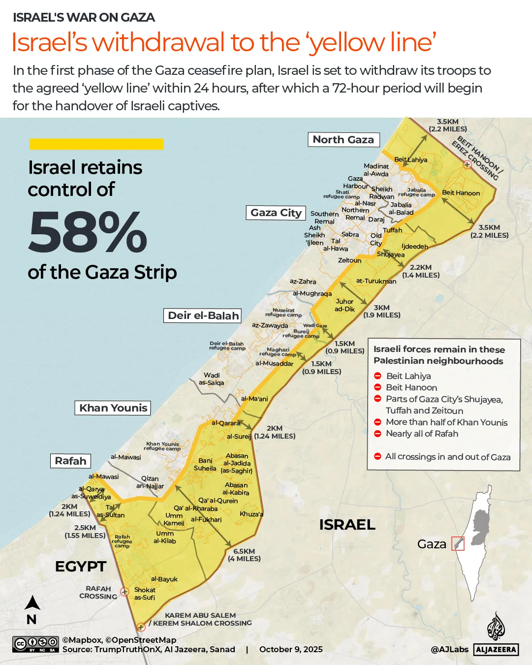Map showing Israeli military positions and withdrawal lines across Gaza Strip regions.